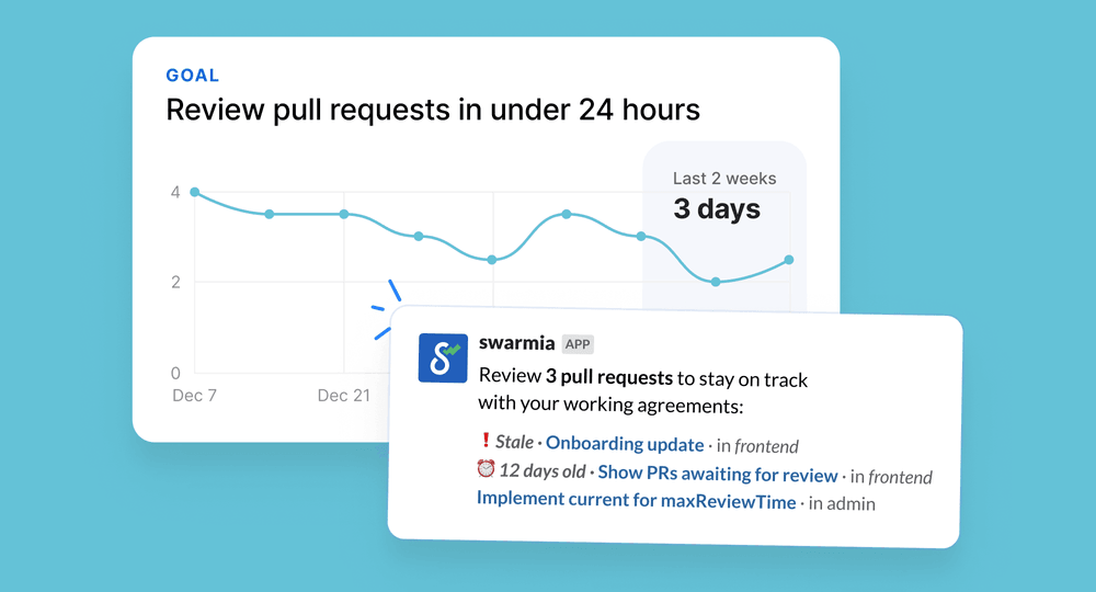 Pull request review working agreement