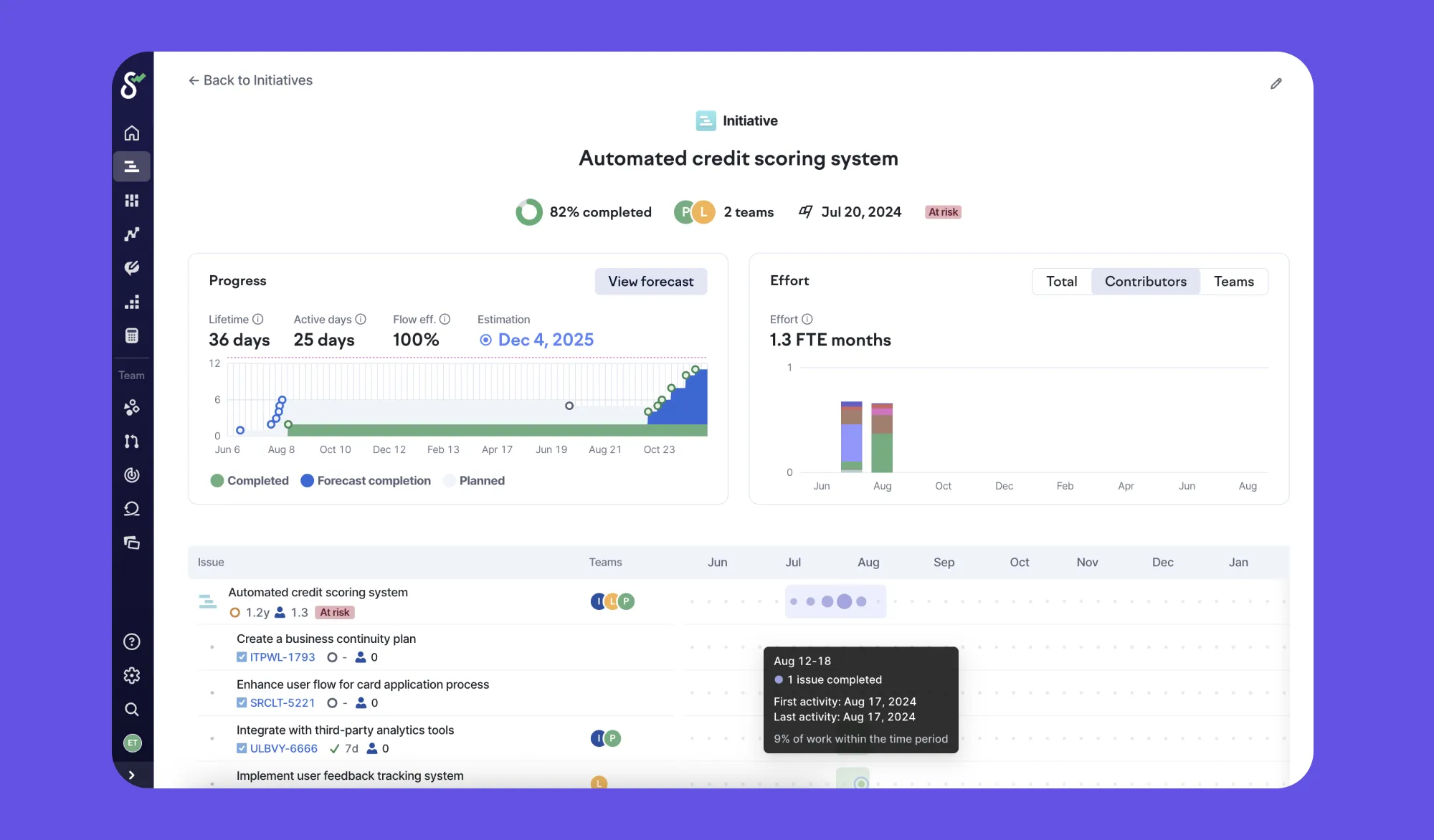 Initiative tracking provides real-time visibility into strategic, cross-team projects. Initiative tracking provides real-time visibility into strategic, cross-team projects.
