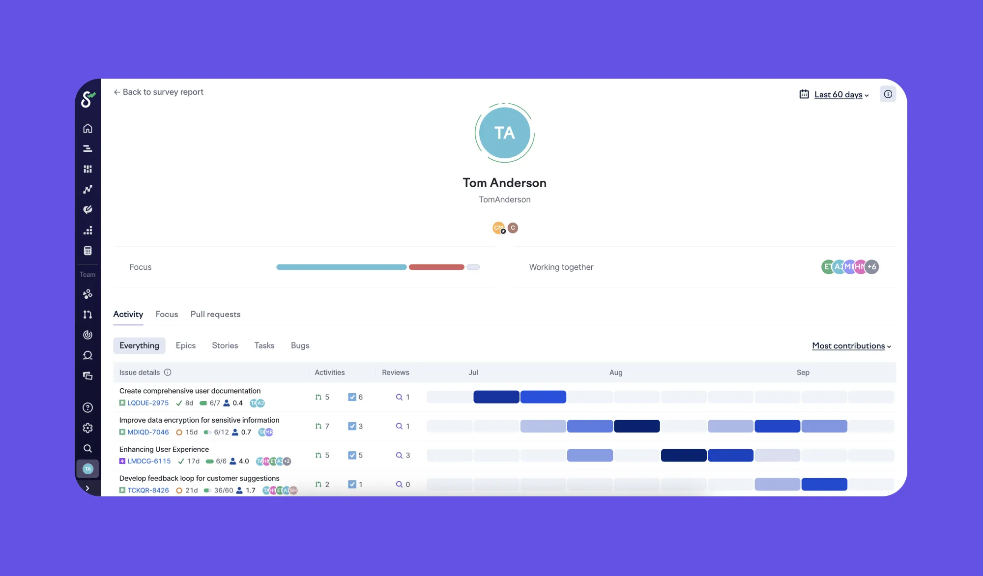 Swarmia’s developer overview page is often used by developers to keep on top of their work, and by managers for coaching conversations.