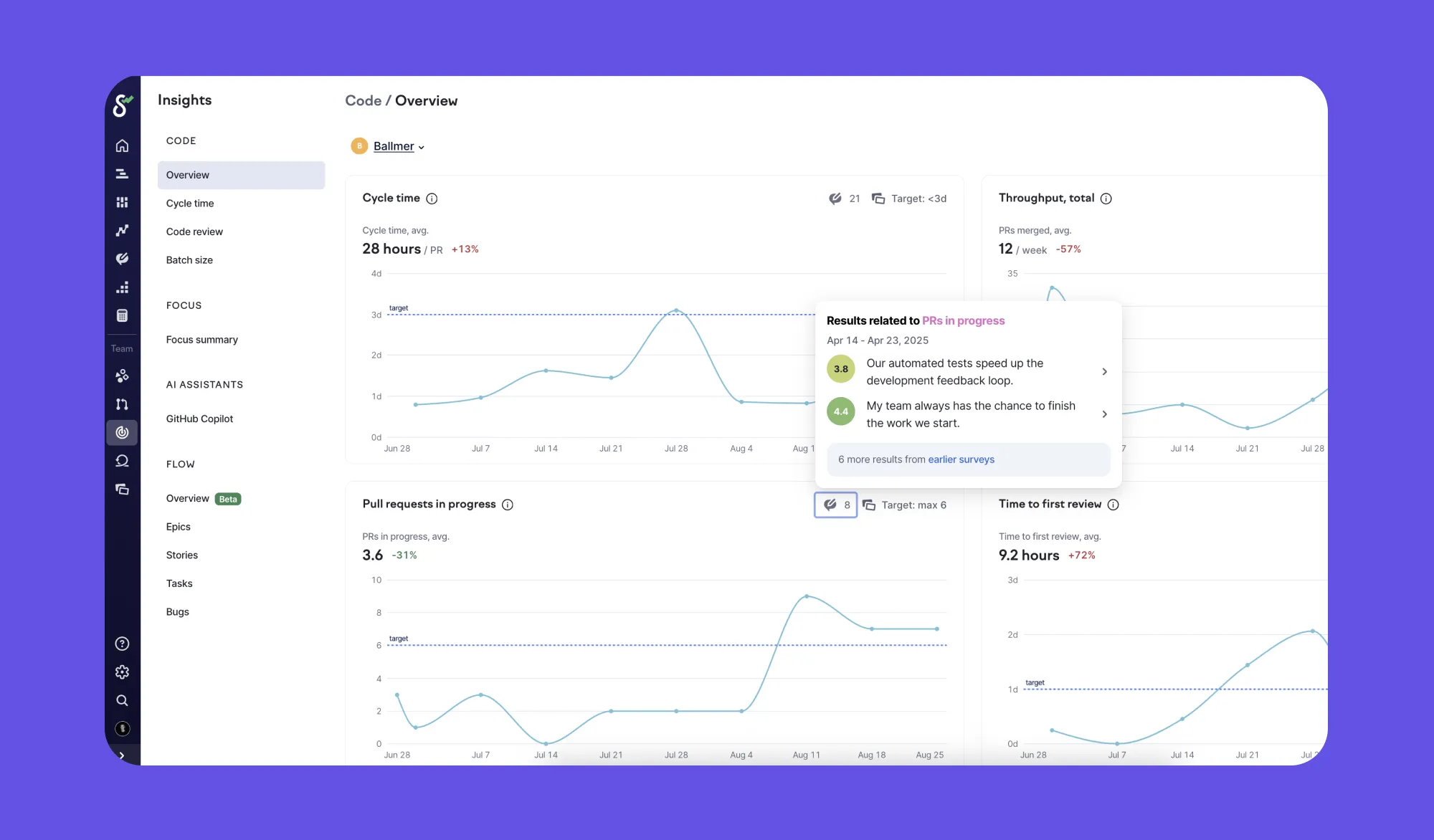 In Swarmia, developer experience surveys complement system metrics, giving you both the “what” and the “why” behind your team’s performance. In Swarmia, developer experience surveys complement system metrics, giving you both the “what” and the “why” behind your team’s performance.