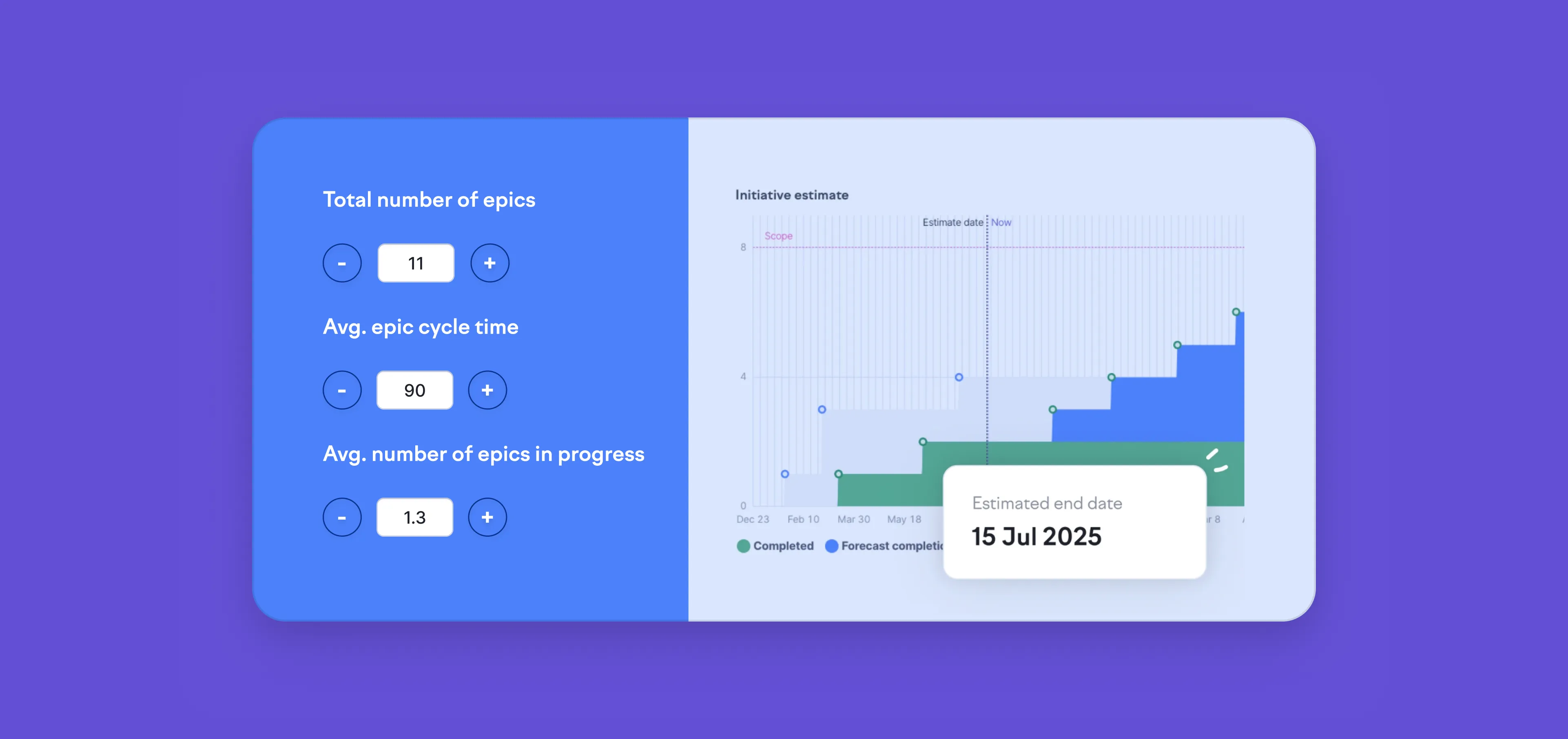 Initiative forecasts in Swarmia Initiative forecasts in Swarmia