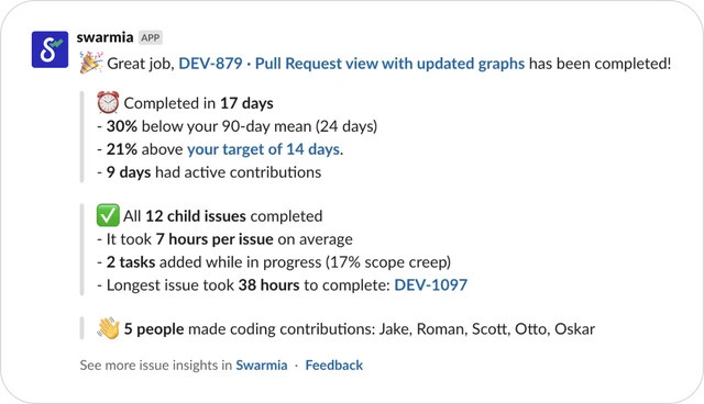 You can now see issue completions as dots in the work log.