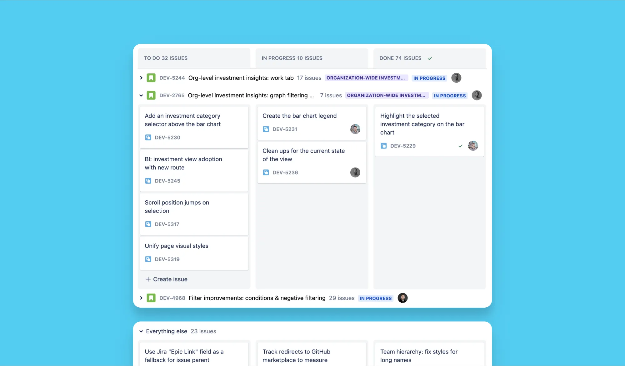 Our Kanban board in Jira, which we also walk through in our dailies Our Kanban board in Jira, which we also walk through in our dailies