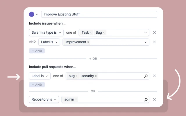 Auto-categorize pull requests in Swarmia