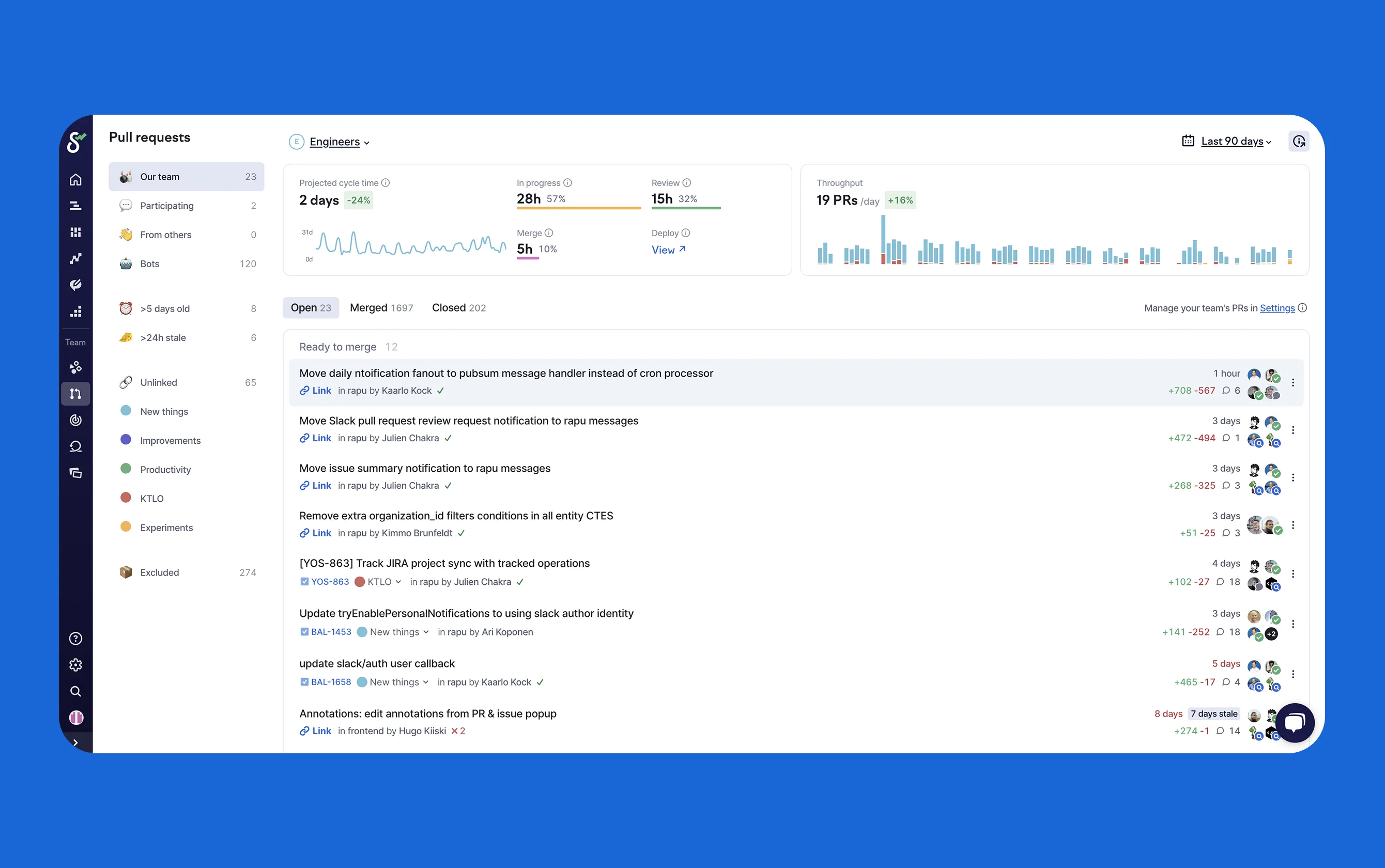 Open pull request view Open pull request view