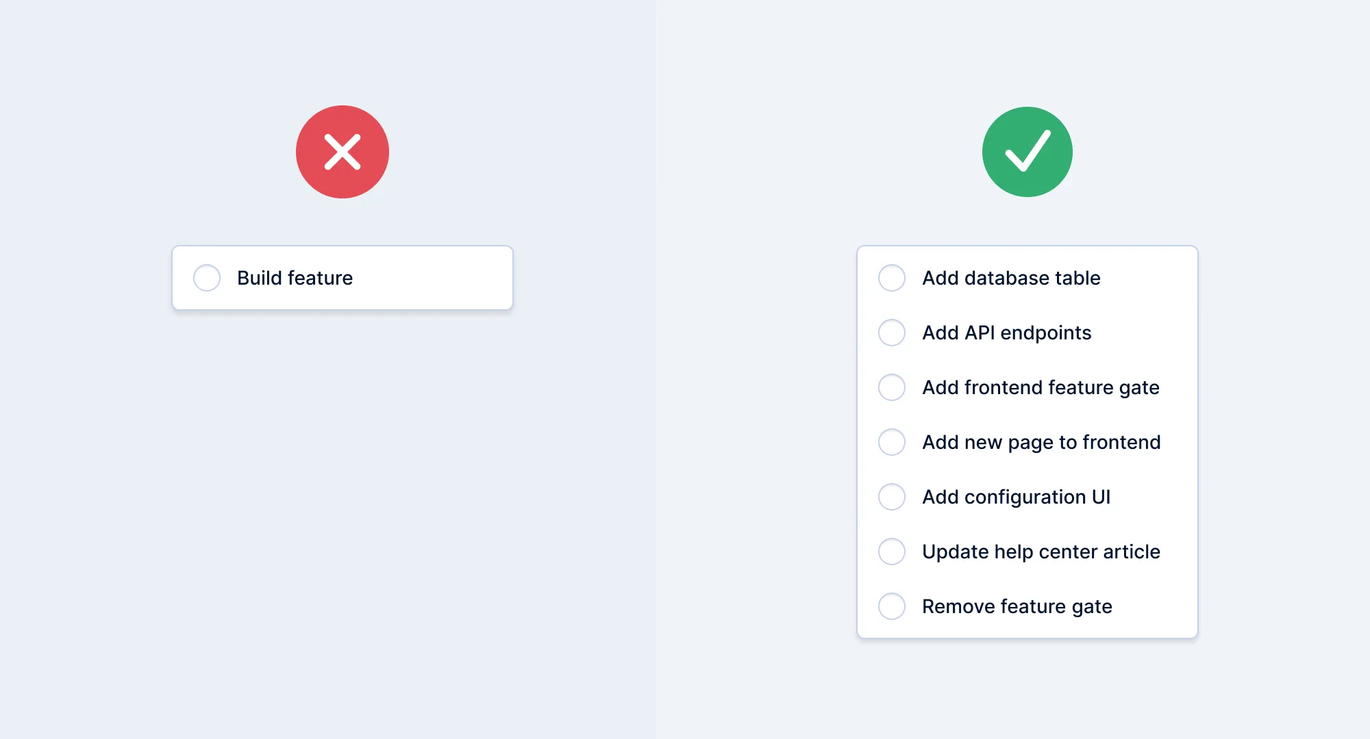 If you want create small pull requests, learn to split your work into smaller tasks. If you want create small pull requests, learn to split your work into smaller tasks.