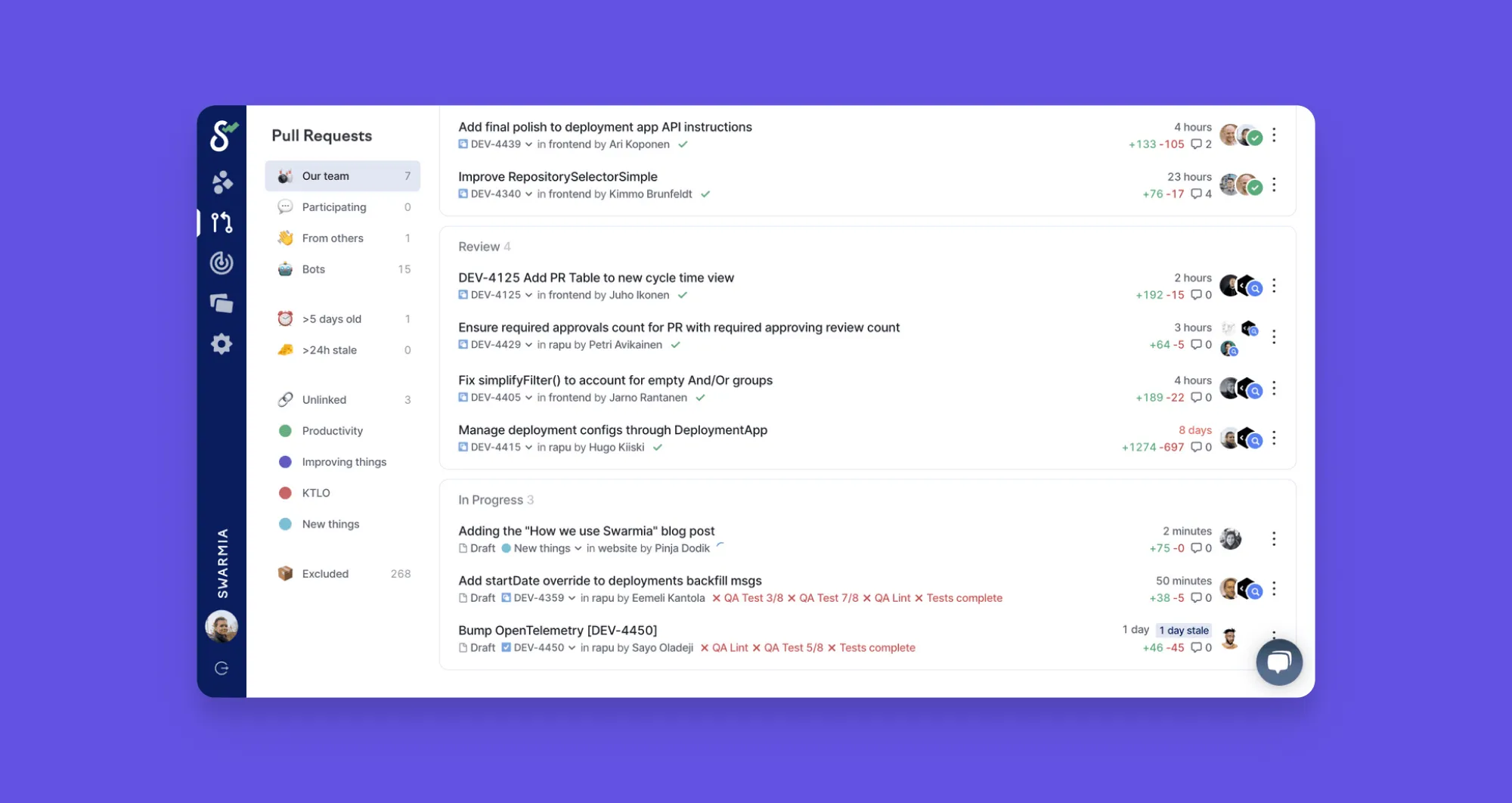 Swarmia’s Pull Requests view allows us to easily see which PRs are waiting for review Swarmia’s Pull Requests view allows us to easily see which PRs are waiting for review