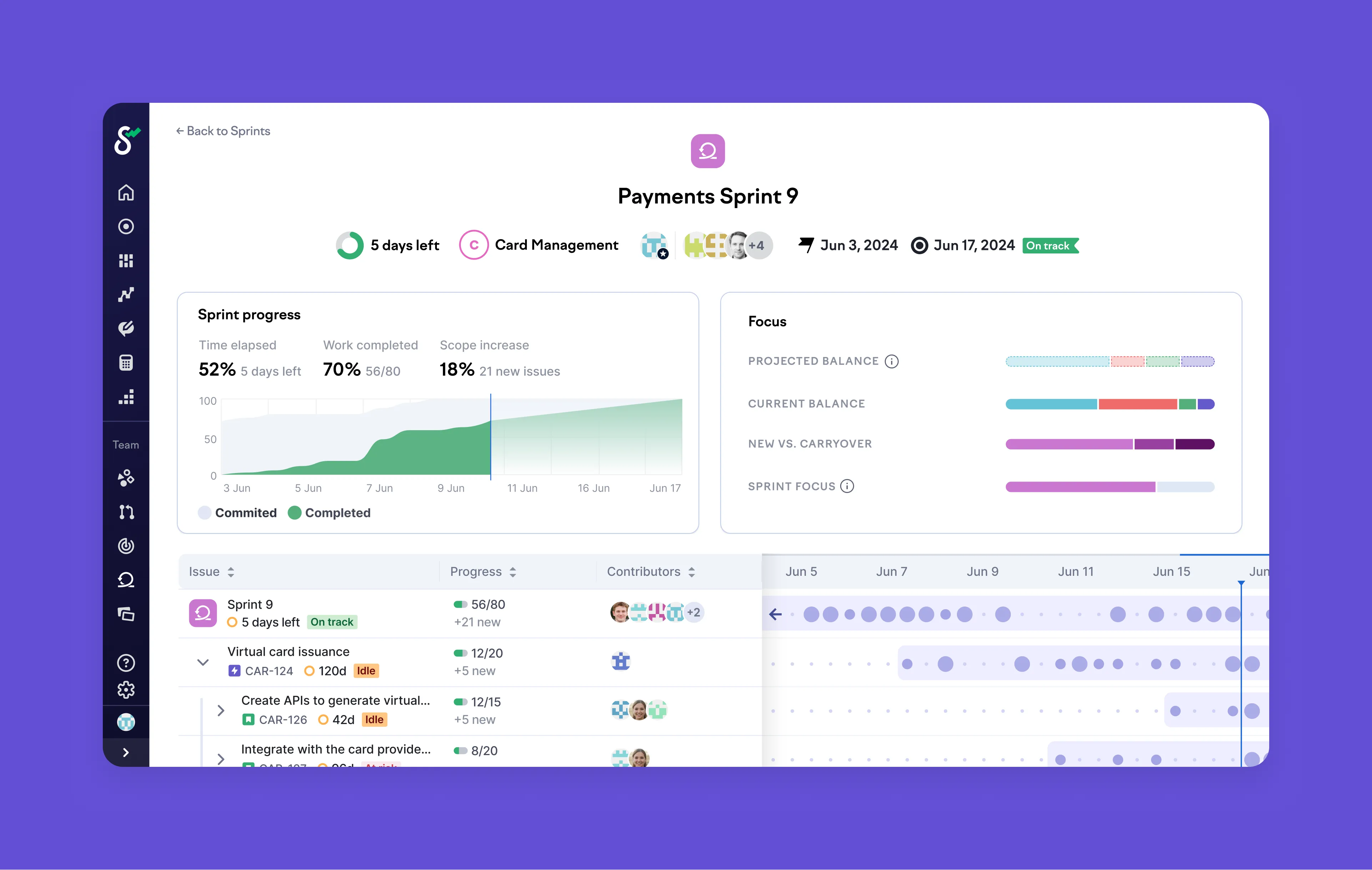 Sprint analytics in Swarmia Sprint analytics in Swarmia