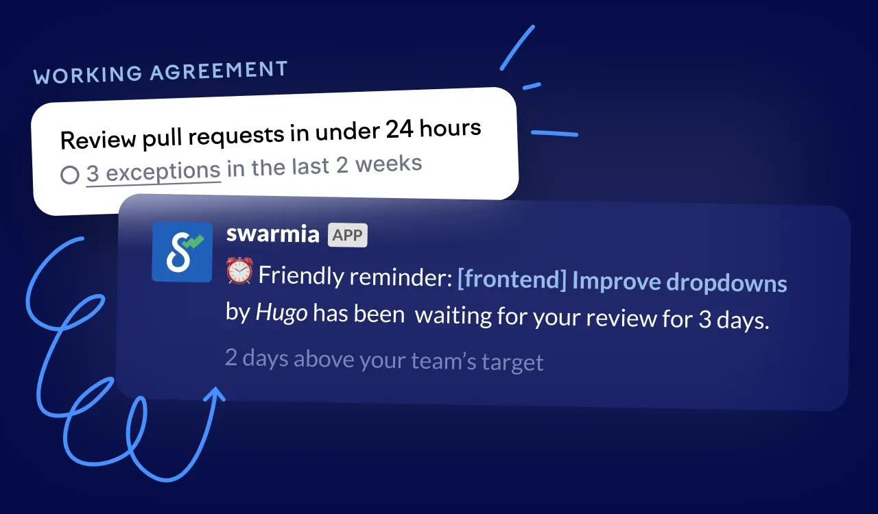 Slack reminders that keep you on top of your working agreements Slack reminders that keep you on top of your working agreements