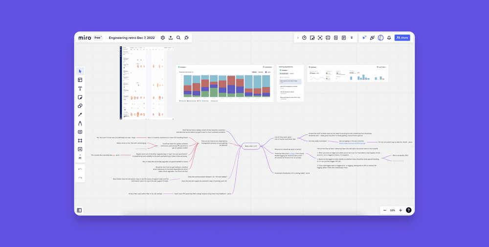 A simple mind map retrospective in Miro