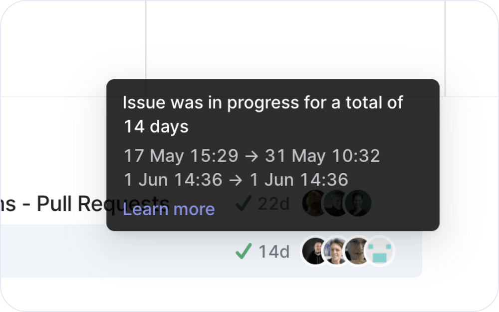 issue breakdown