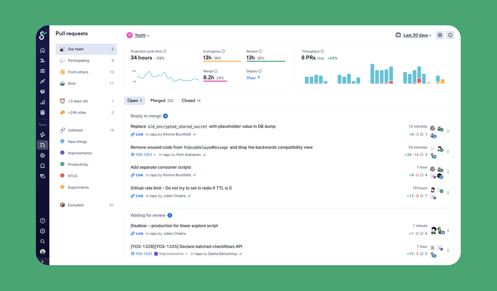 A list of pull requests that are waiting for review.