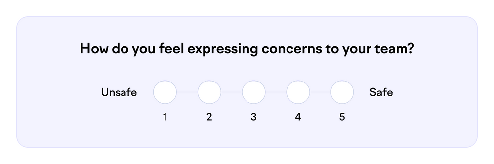 How do you feel expressing concerns to your team? (Unsafe 1/2/3/4/5 Safe)