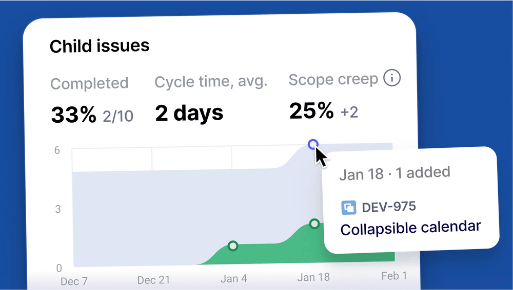 Scope creep insights in Swarmia