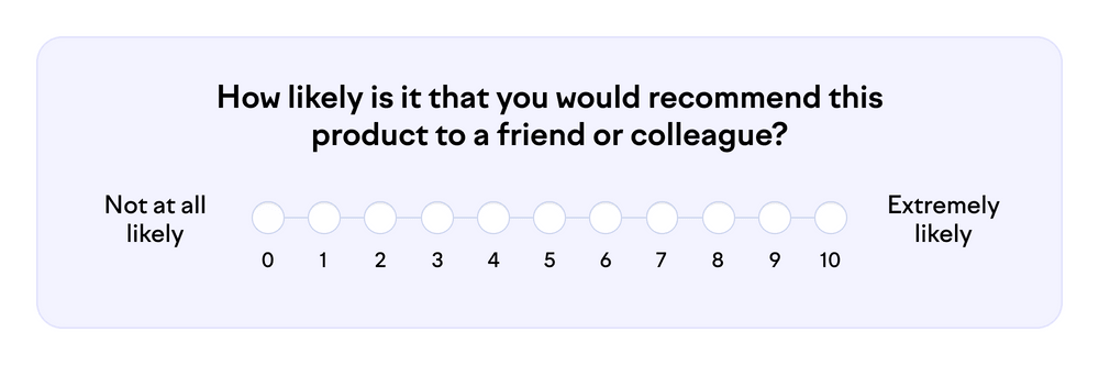 How likely is it that you would recommend this product to a friend or colleague? (Not at all likely 0/1/2/3/4/5/6/7/8/9/10 Extremely likely)