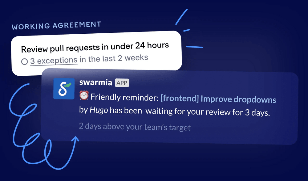 Slack reminders that keep you on top of your working agreements