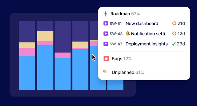 Updated Slack alerts for Working Agreements