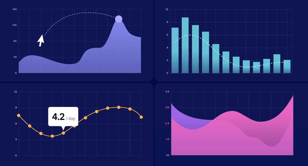 A Practical Guide To Deploying A Complex, Production Level, Three