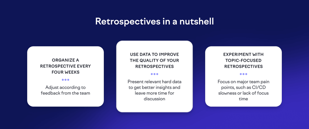 retrospectives in a nutshell retrospectives in a nutshell