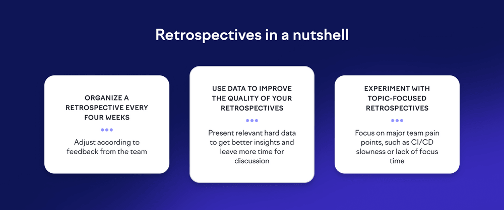 retrospectives in a nutshell