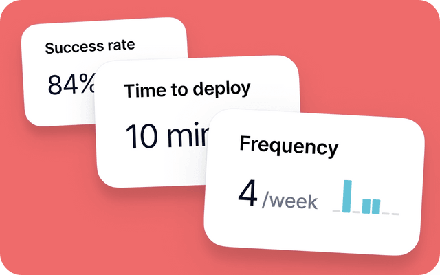 Now you can see deployment frequency, average deploy time, and deploy success rate in Swarmia