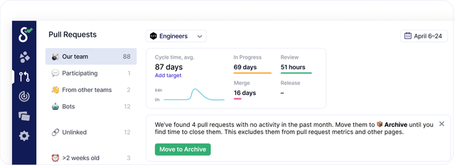 Exclude old and stale pull requests from the PR view