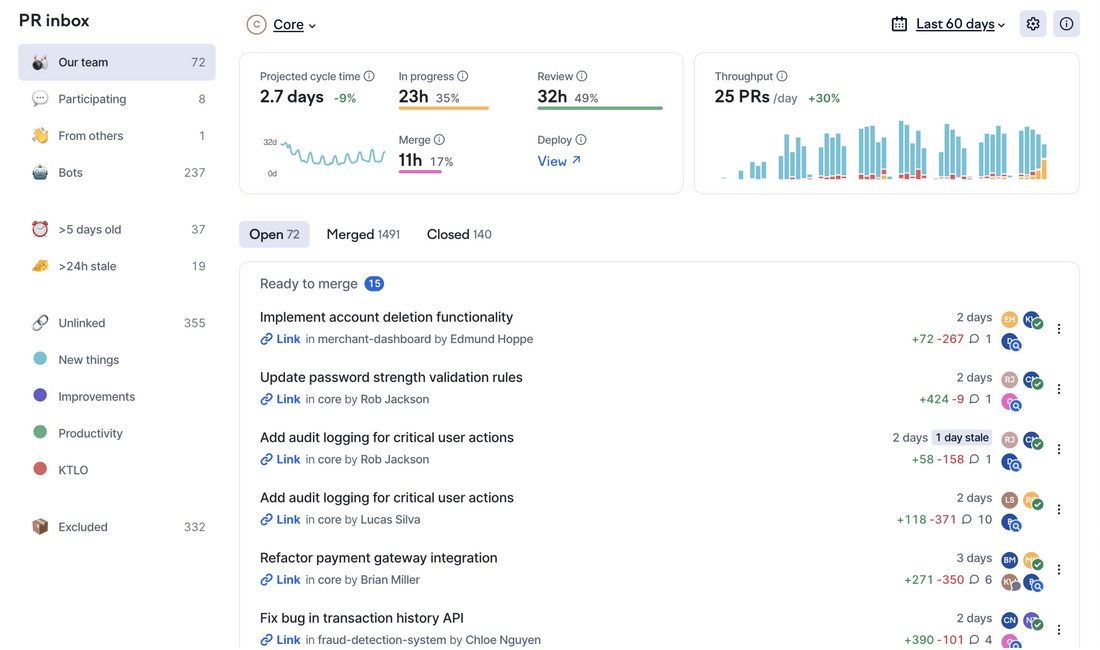 Get your code reviewed faster and never let PRs fall through the cracks again.
