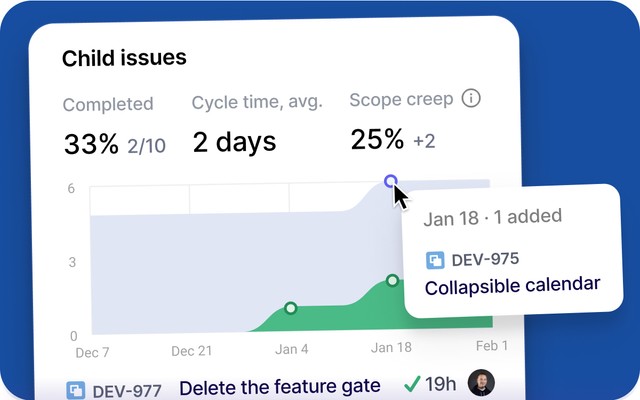 Analyze your development flow with scope creep insights