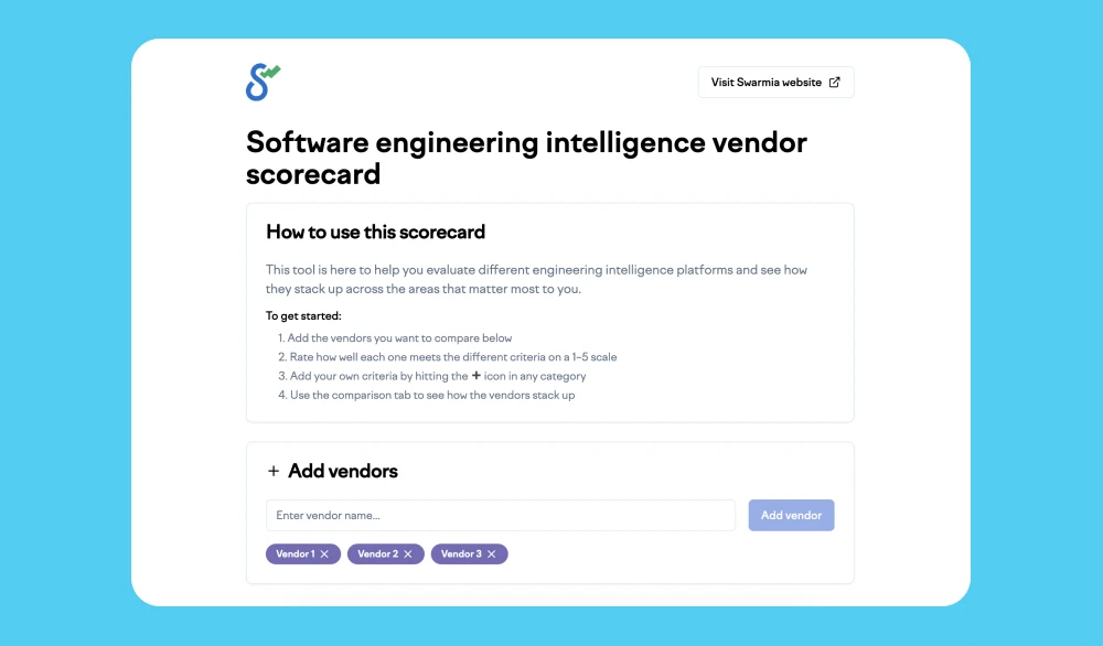 vendor scorecard