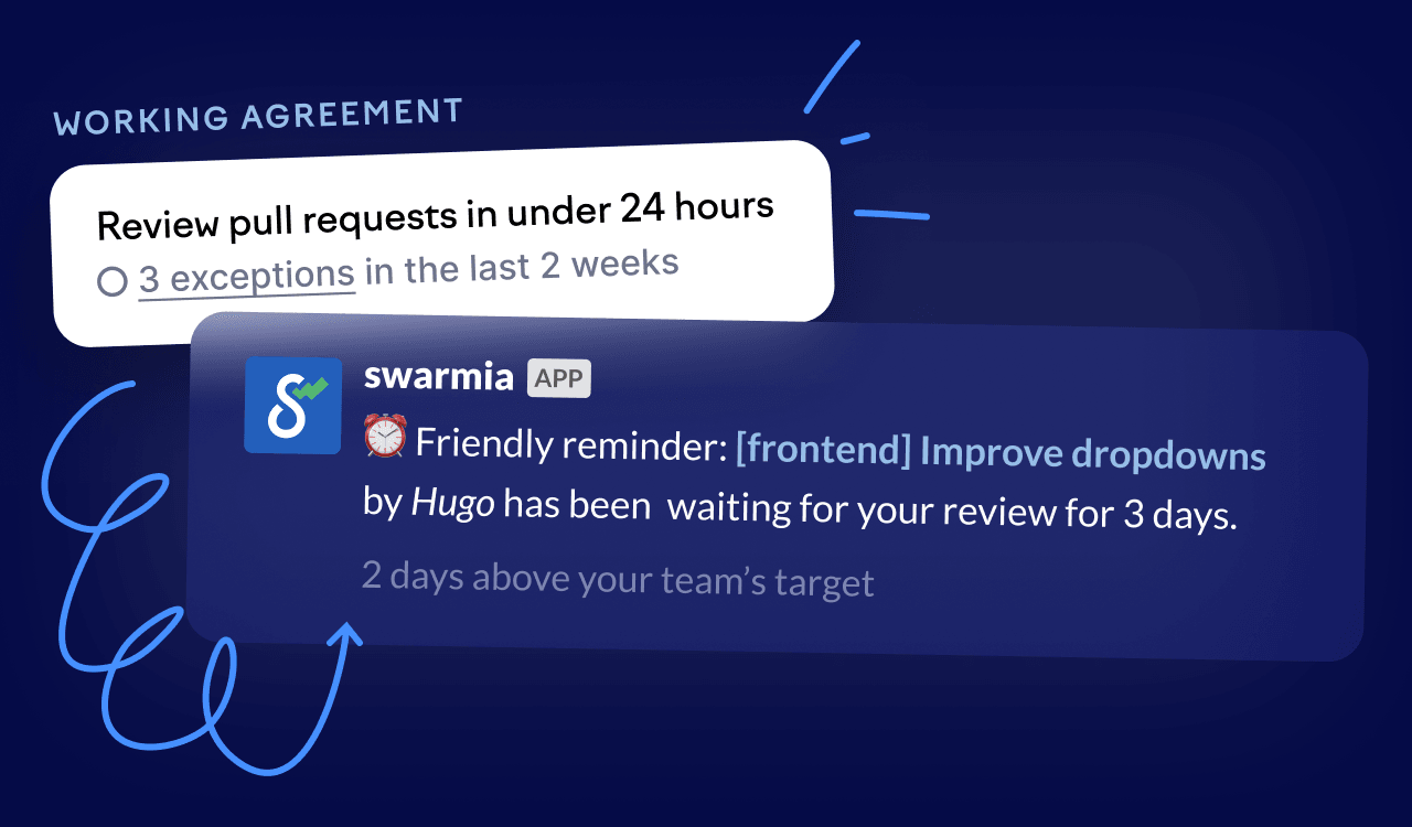 Code review nudges to help you stay on track with your working