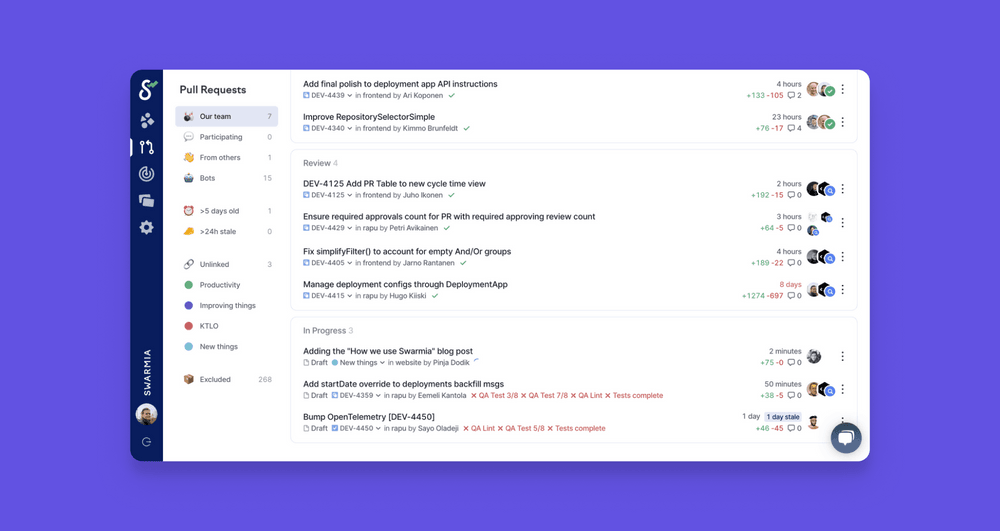 Swarmia’s Pull Requests view allows us to easily see which PRs are waiting for review