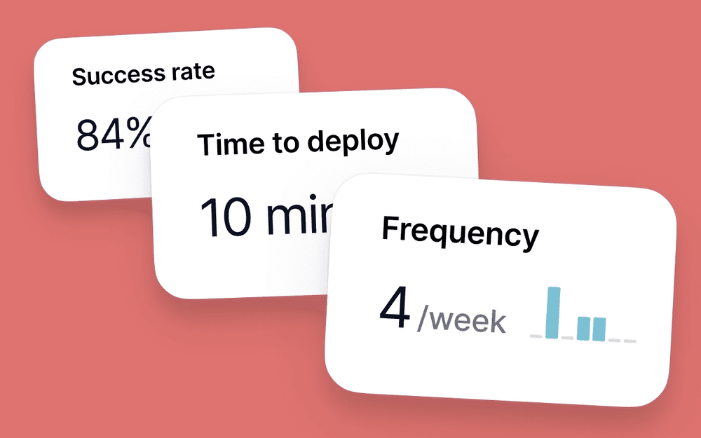 Deployment insights in Swarmia