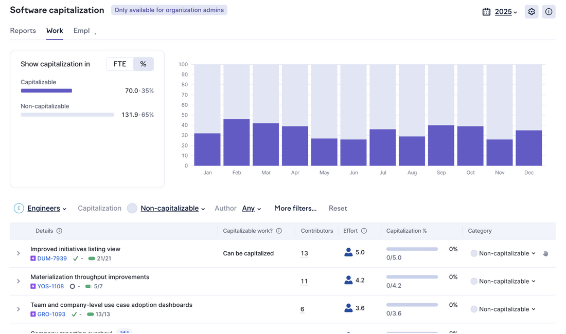 Get reliable data for software cost capitalization reporting.