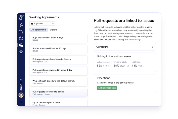 Screenshot of Swarmia's automated working agreement on linking GitHub pull requests to Jira issues
